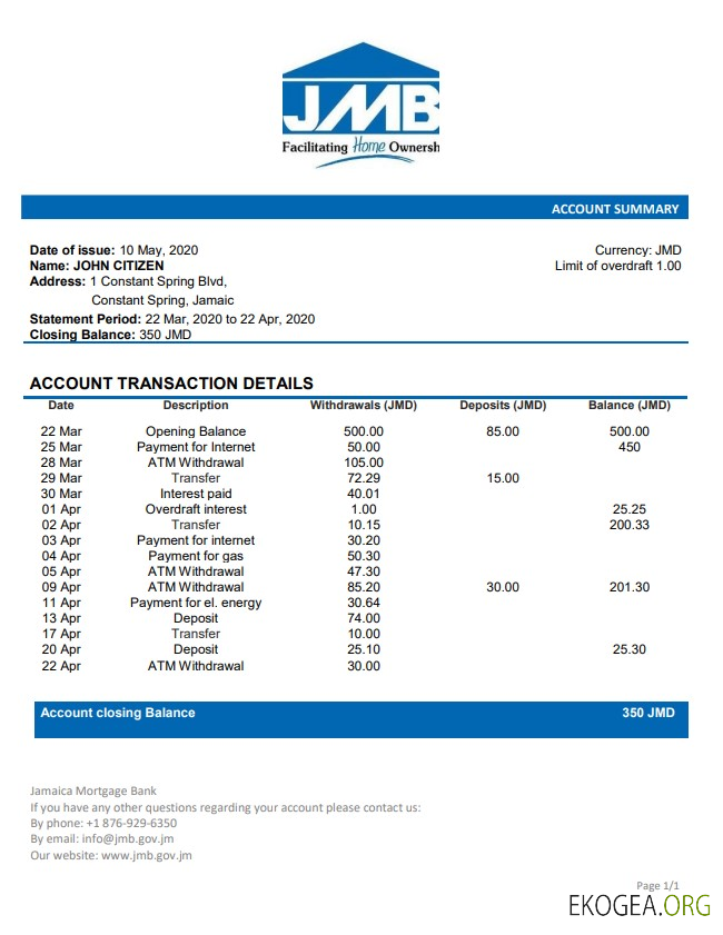 Relevé de la Jamaica Mortgage Bank